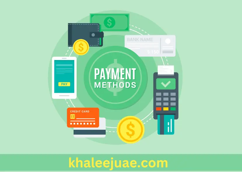 Fees and Payment Methods