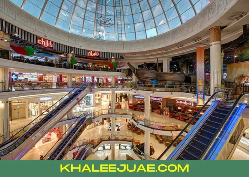 Overview of Retail Shopping in Sharjah