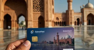 Can I Use Emirates NBD Credit Card in Pakistan A Complete Guide