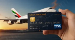 How Does Emirates NBD Credit Card Work