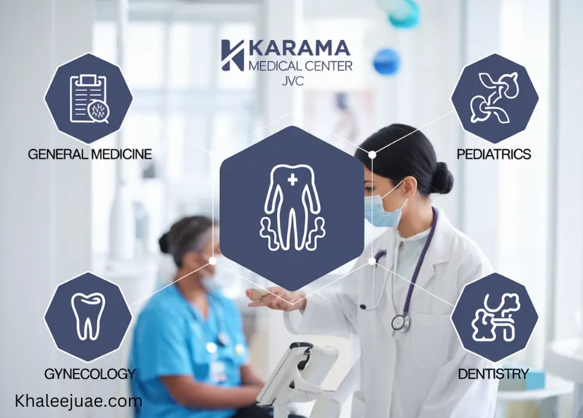 Comprehensive Range of Services at Karama Medical Center JVC