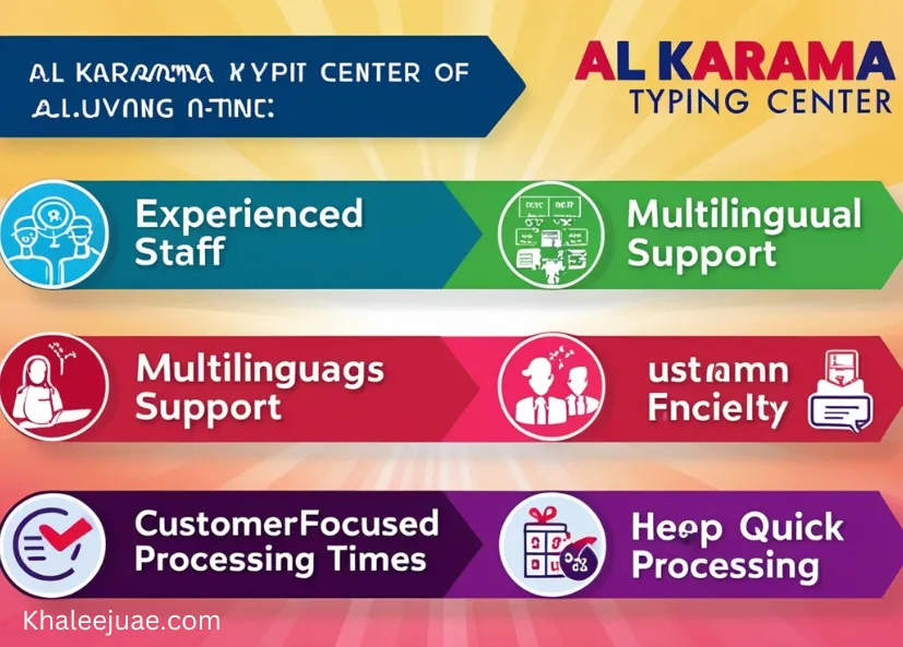 Key Benefits of Al Karama Typing Center